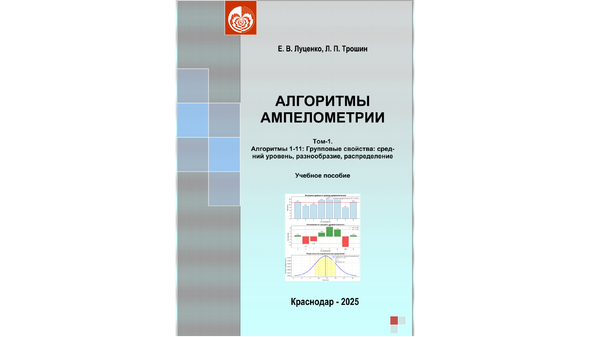 Алгоритмы ампелометрии // Е.В. Луценко, Л.П. Трошин