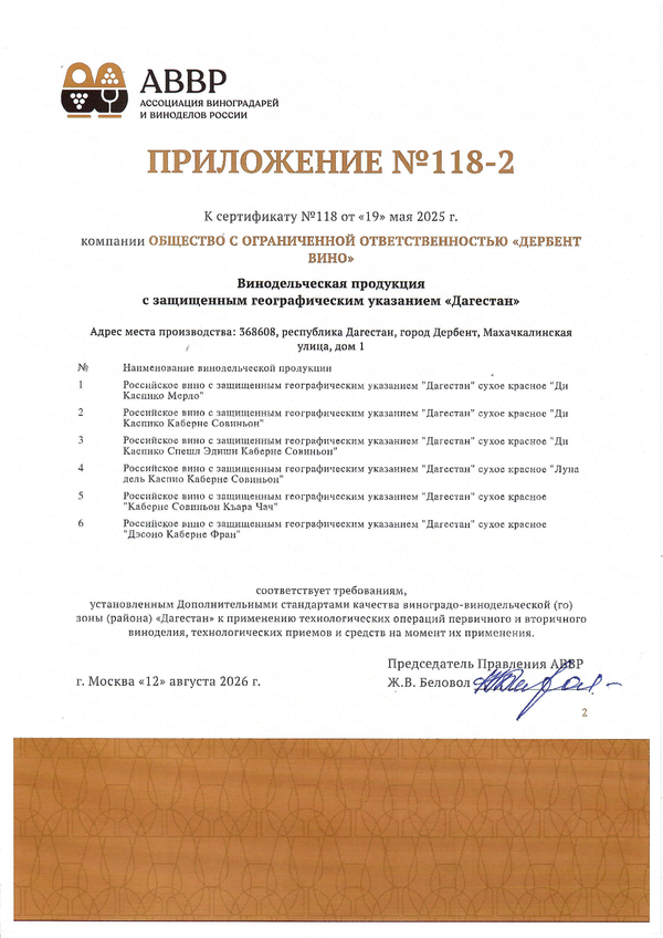 Приложение к Сертификату качества № 118 (ООО ДЕРБЕНТ ВИНО) Приложение к Сертификату качества № 118 (ООО ДЕРБЕНТ ВИНО)