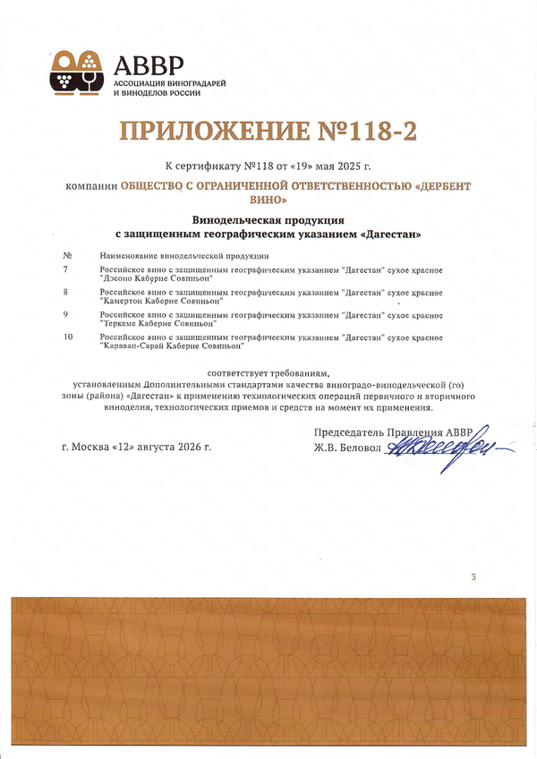 Приложение к Сертификату качества № 118 (ООО ДЕРБЕНТ ВИНО) Приложение к Сертификату качества № 118 (ООО ДЕРБЕНТ ВИНО)