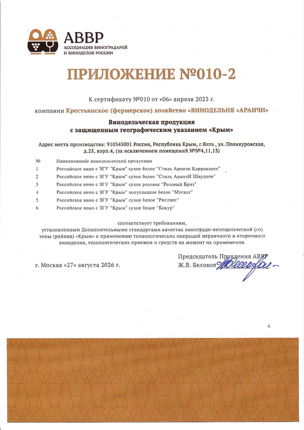 Приложение к Сертификату качества № 010 (К(Ф)Х ВИНОДЕЛЬНЯ АРАНЧИ)