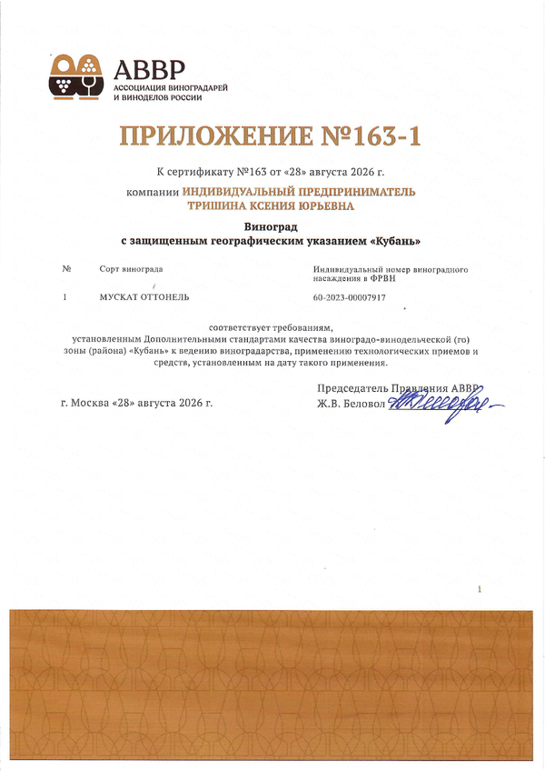 Приложение к Сертификату качества № 163 (ИП ТРИШИНА КСЕНИЯ ЮРЬЕВНА) Приложение к Сертификату качества № 163 (ИП ТРИШИНА КСЕНИЯ ЮРЬЕВНА)