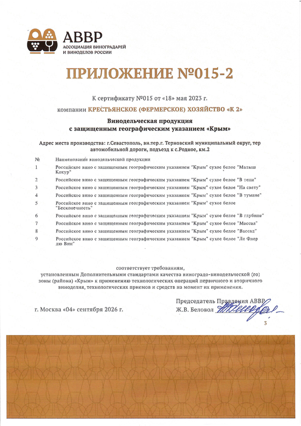 Приложение к Сертификату качества № 015 (К(Ф)Х К2) Приложение к Сертификату качества № 015 (К(Ф)Х К2)