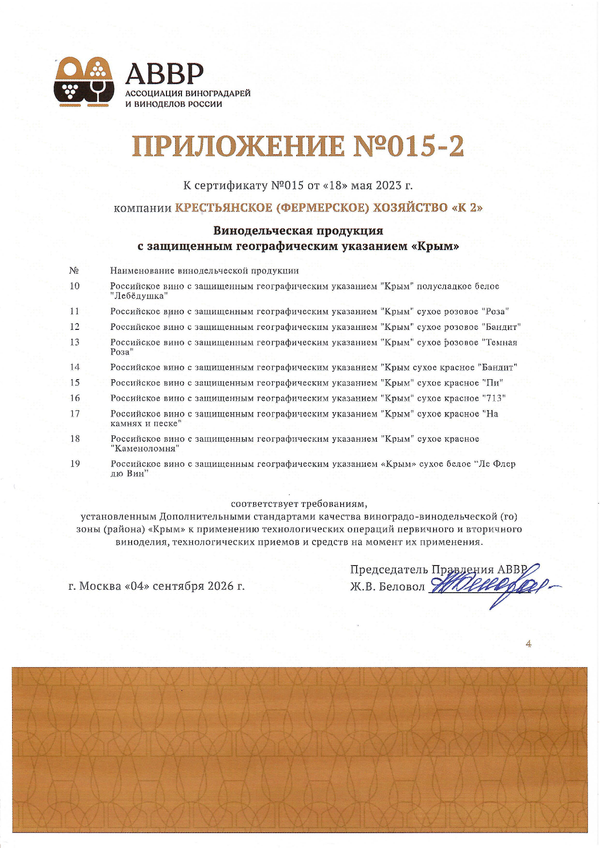 Приложение к Сертификату качества № 015 (К(Ф)Х К2) Приложение к Сертификату качества № 015 (К(Ф)Х К2)