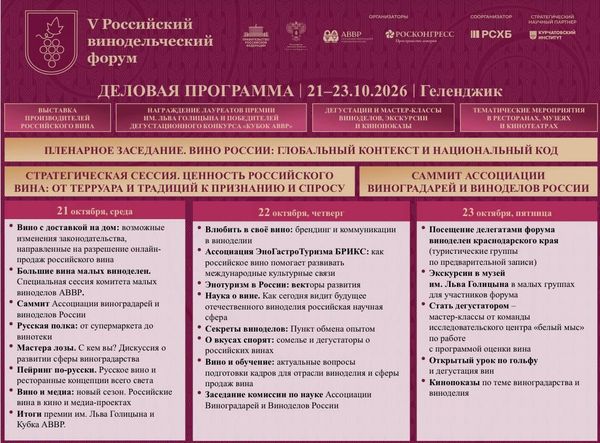 Архитектура деловой программы V Российского винодельческого форума